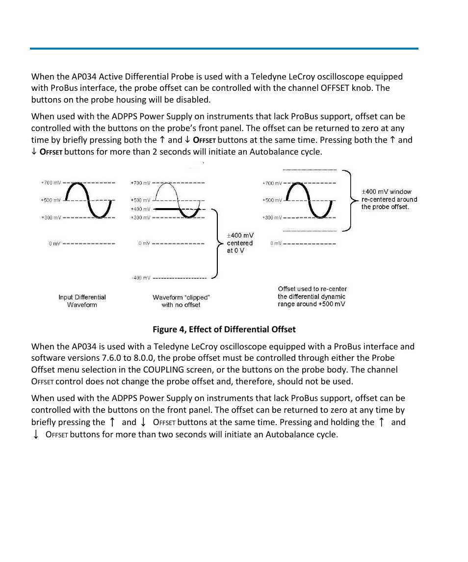 Adding offset | Teledyne LeCroy AP034 User Manual | Page 20 / 60
