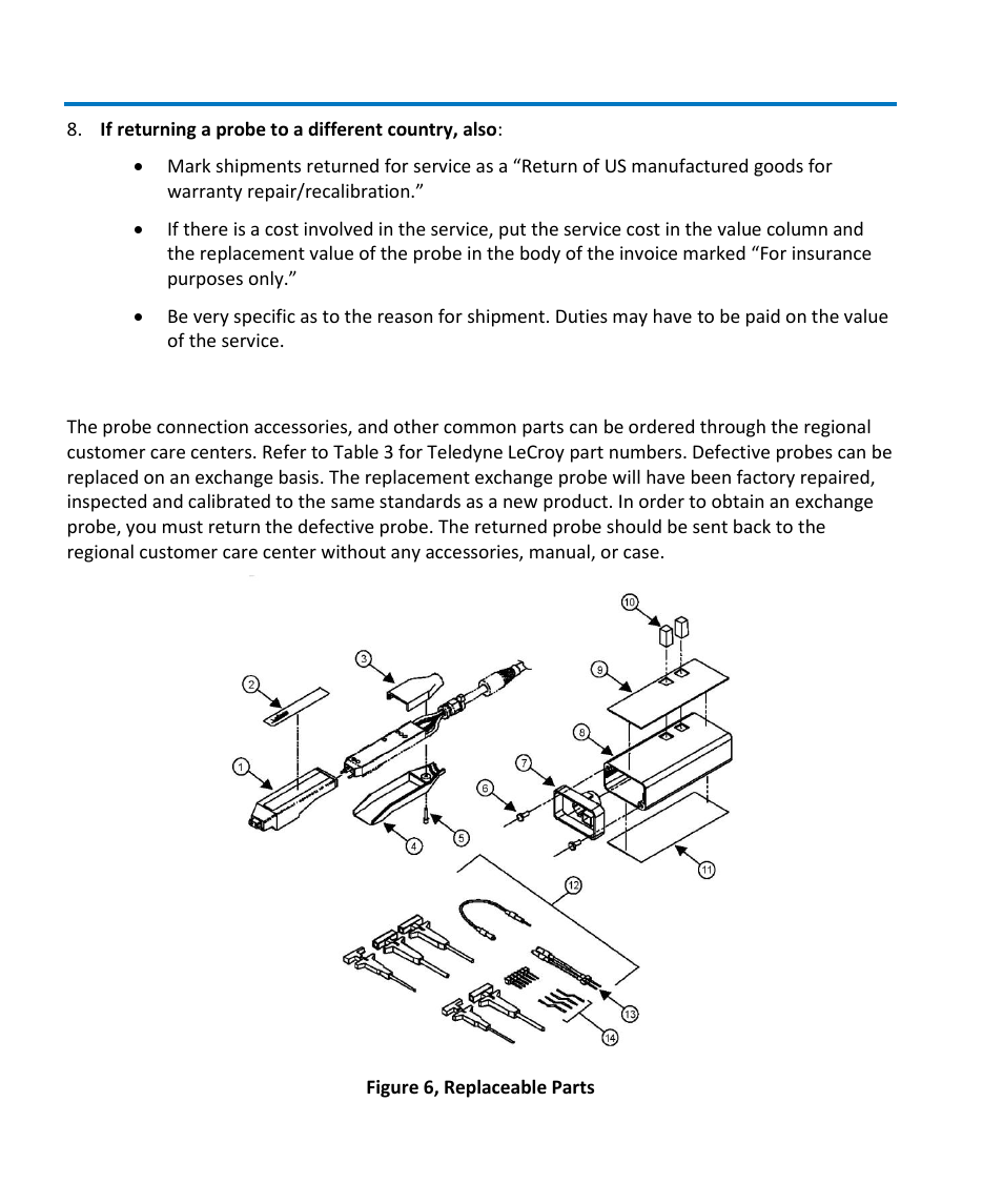 Replacement parts | Teledyne LeCroy AP034 User Manual | Page 26 / 60