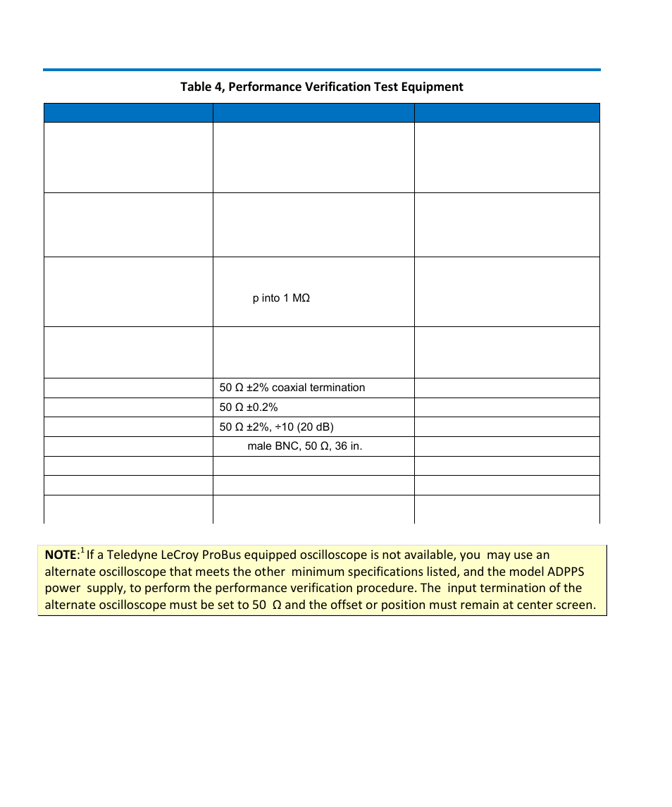 Ap034 active differential probe, Table 4, performance verification test equipment | Teledyne LeCroy AP034 User Manual | Page 32 / 60