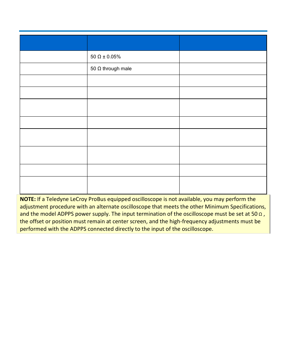Ap034 active differential probe | Teledyne LeCroy AP034 User Manual | Page 42 / 60
