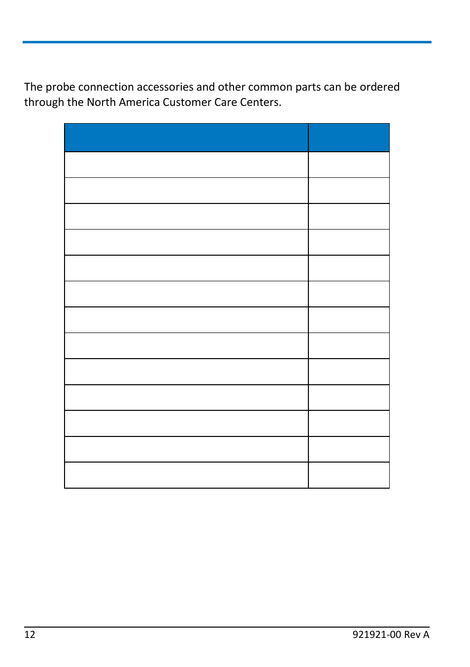 Replacement parts | Teledyne LeCroy ZD1500 User Manual | Page 18 / 32