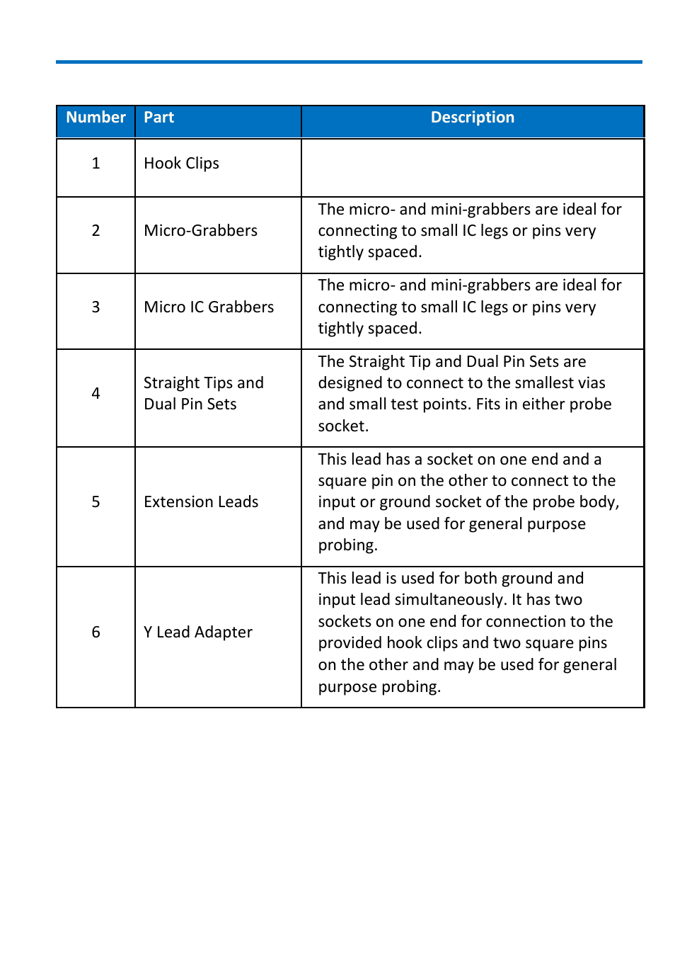 Teledyne LeCroy ZD200 User Manual | Page 11 / 28