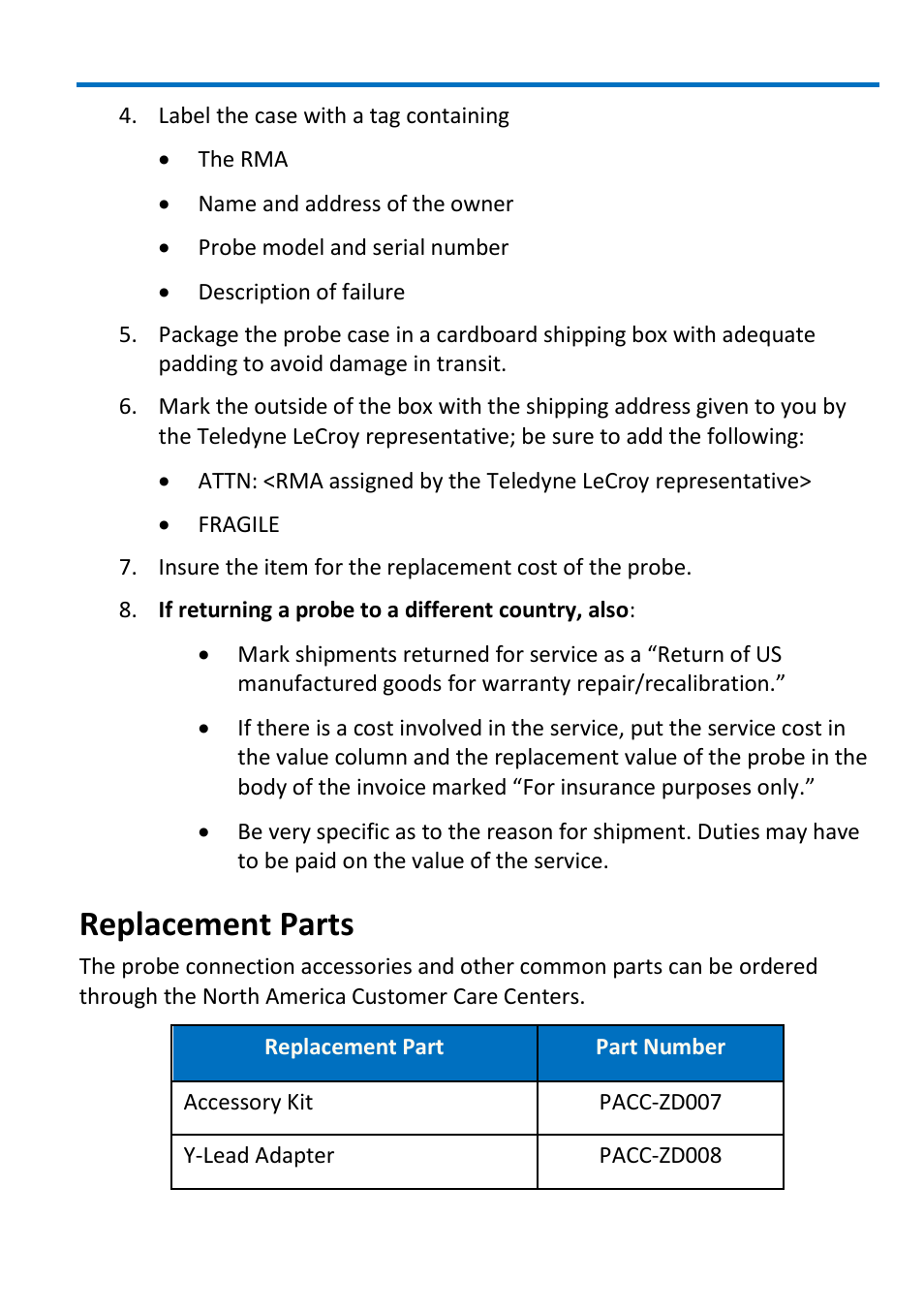 Replacement parts | Teledyne LeCroy ZD200 User Manual | Page 15 / 28