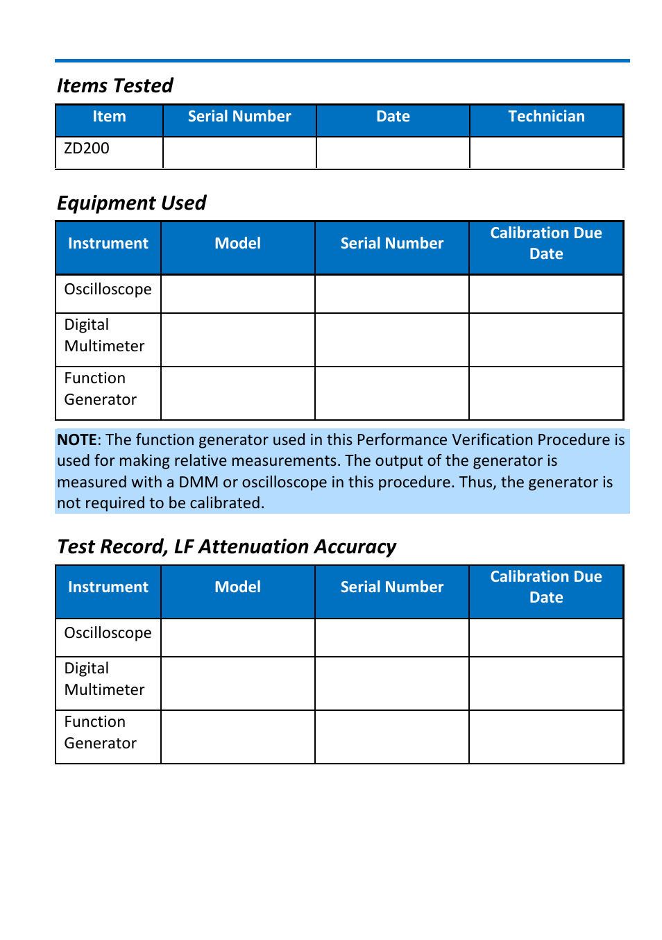 Items tested, Equipment used, Test record, lf attenuation accuracy | Teledyne LeCroy ZD200 User Manual | Page 21 / 28