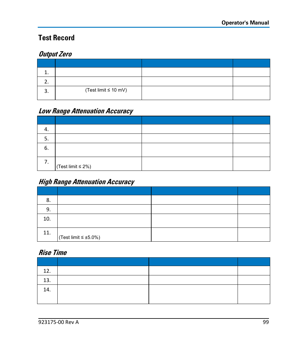 Teledyne LeCroy WaveLink Differential Probe Series (4, 6 GHz) User Manual | Page 105 / 108