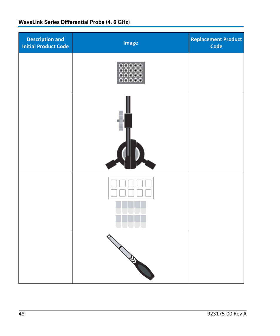 Teledyne LeCroy WaveLink Differential Probe Series (4, 6 GHz) User Manual | Page 54 / 108