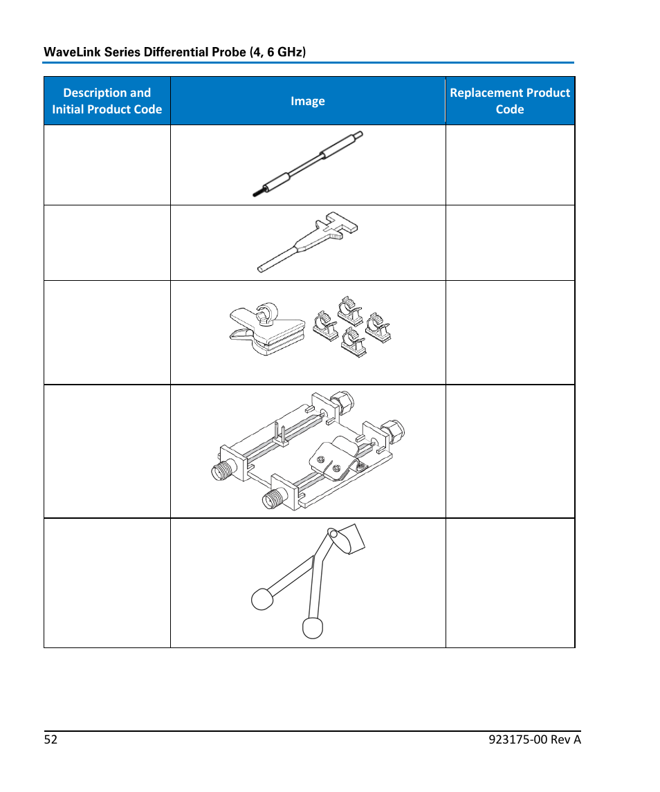 Teledyne LeCroy WaveLink Differential Probe Series (4, 6 GHz) User Manual | Page 58 / 108