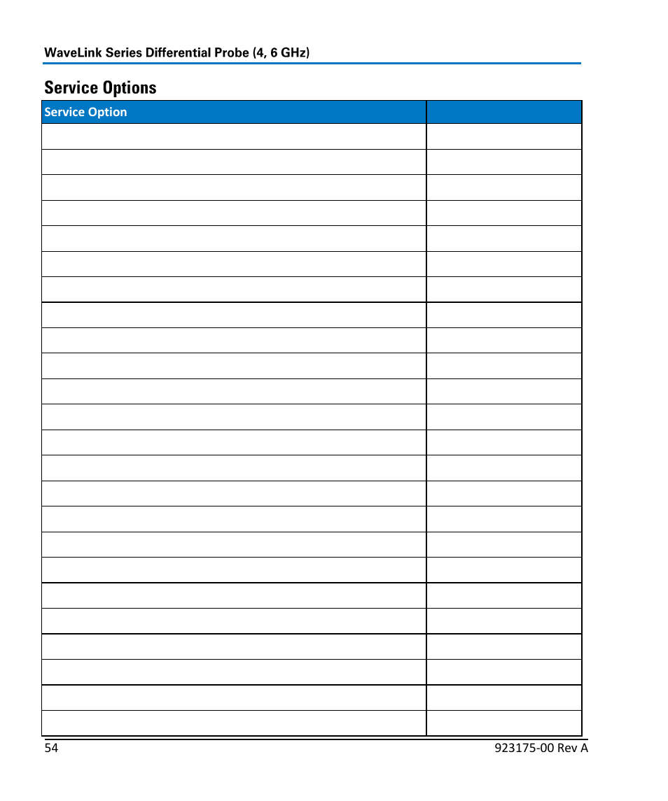 Teledyne LeCroy WaveLink Differential Probe Series (4, 6 GHz) User Manual | Page 60 / 108