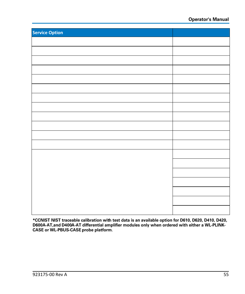 Teledyne LeCroy WaveLink Differential Probe Series (4, 6 GHz) User Manual | Page 61 / 108