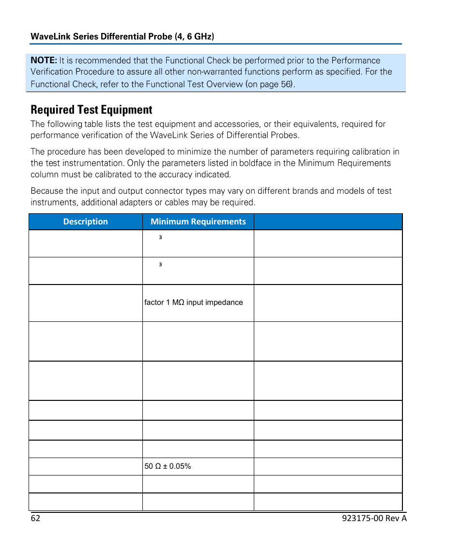 Teledyne LeCroy WaveLink Differential Probe Series (4, 6 GHz) User Manual | Page 68 / 108