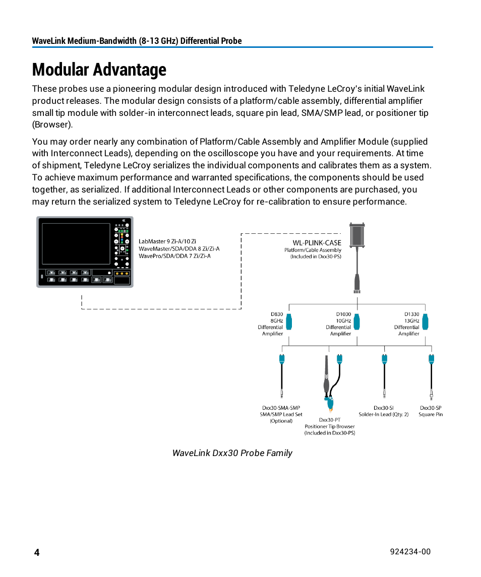 Modular advantage | Teledyne LeCroy WaveLink Differential Probe Series (8-13 GHz) User Manual | Page 10 / 70