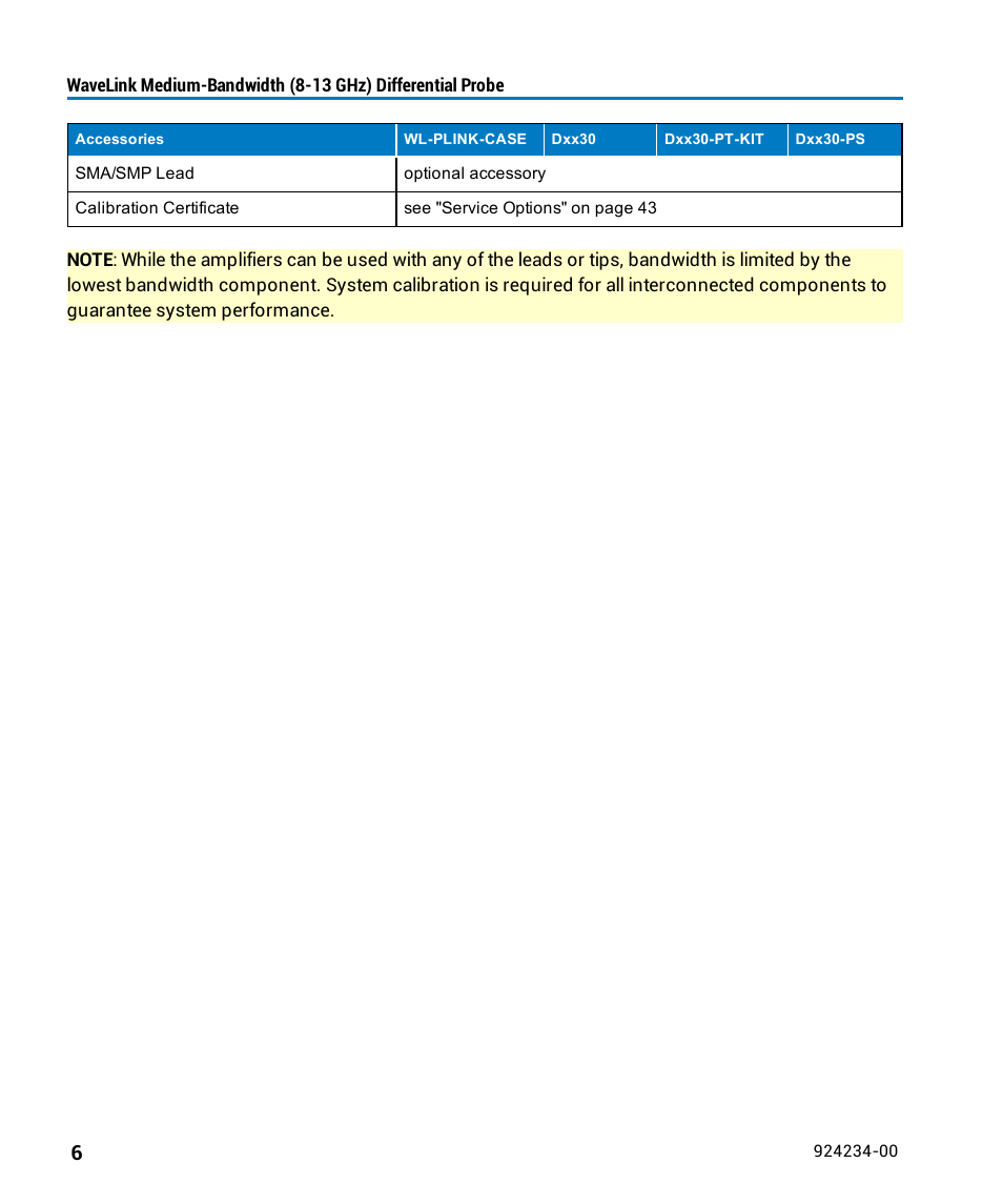 Teledyne LeCroy WaveLink Differential Probe Series (8-13 GHz) User Manual | Page 12 / 70