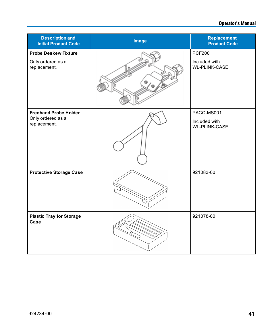 Teledyne LeCroy WaveLink Differential Probe Series (8-13 GHz) User Manual | Page 47 / 70