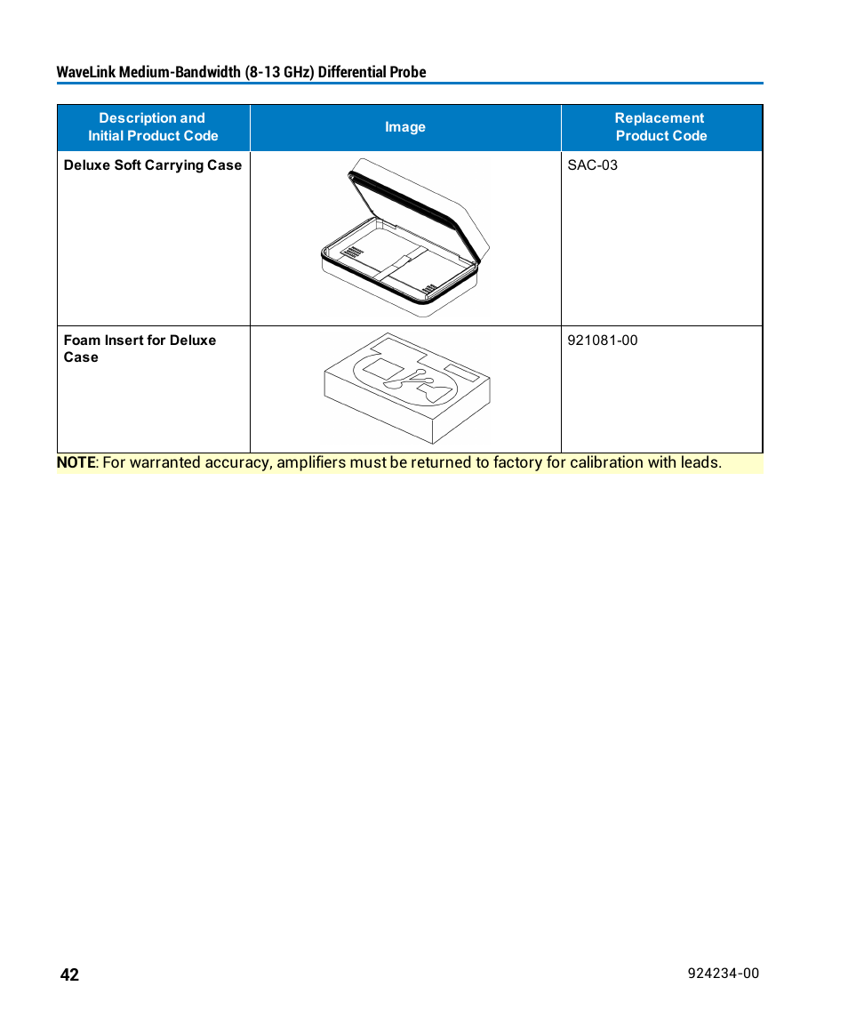 Teledyne LeCroy WaveLink Differential Probe Series (8-13 GHz) User Manual | Page 48 / 70