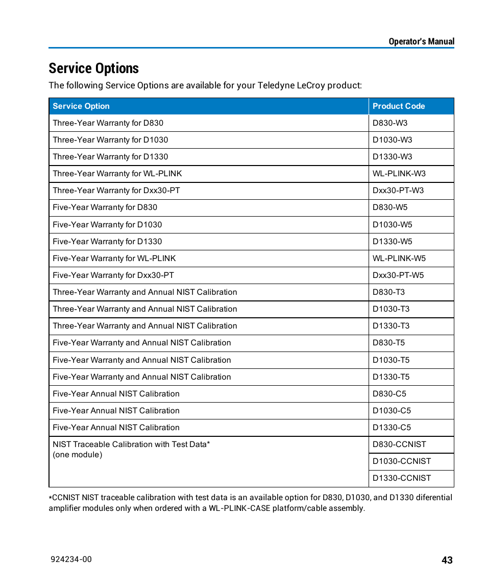 Service options | Teledyne LeCroy WaveLink Differential Probe Series (8-13 GHz) User Manual | Page 49 / 70