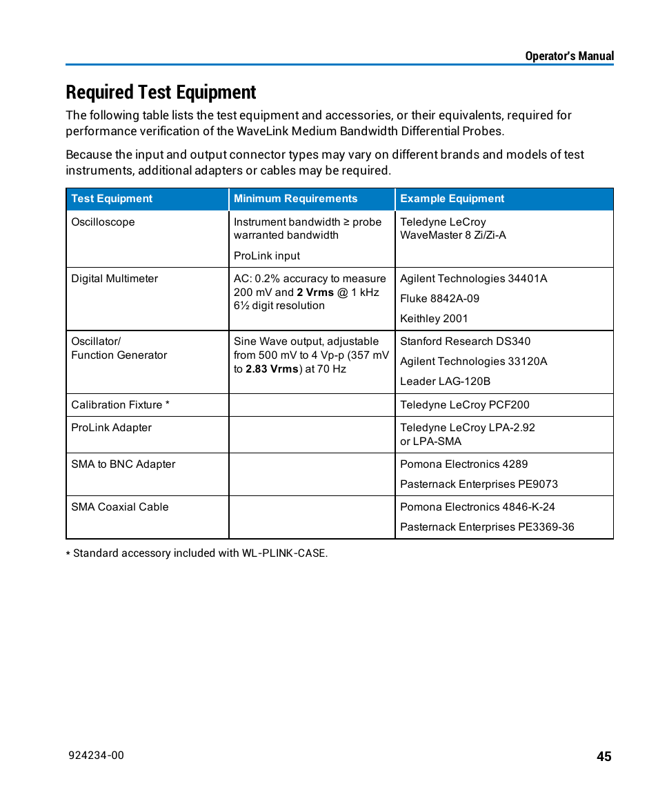 Required test equipment | Teledyne LeCroy WaveLink Differential Probe Series (8-13 GHz) User Manual | Page 51 / 70