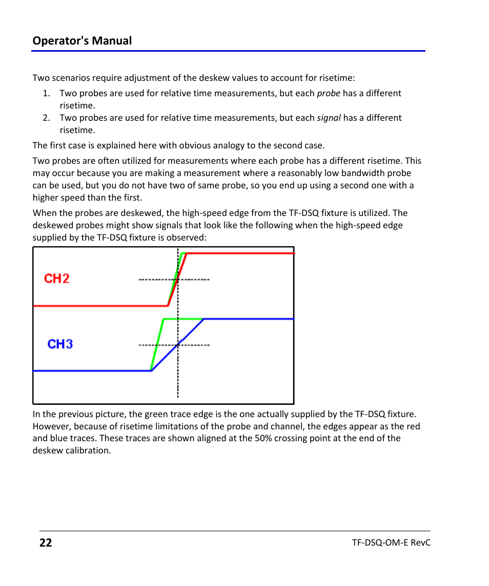 Deskew risetime adjustment theory, Risetime correction, Operator's manual | Teledyne LeCroy TF-DSQ User Manual | Page 22 / 31