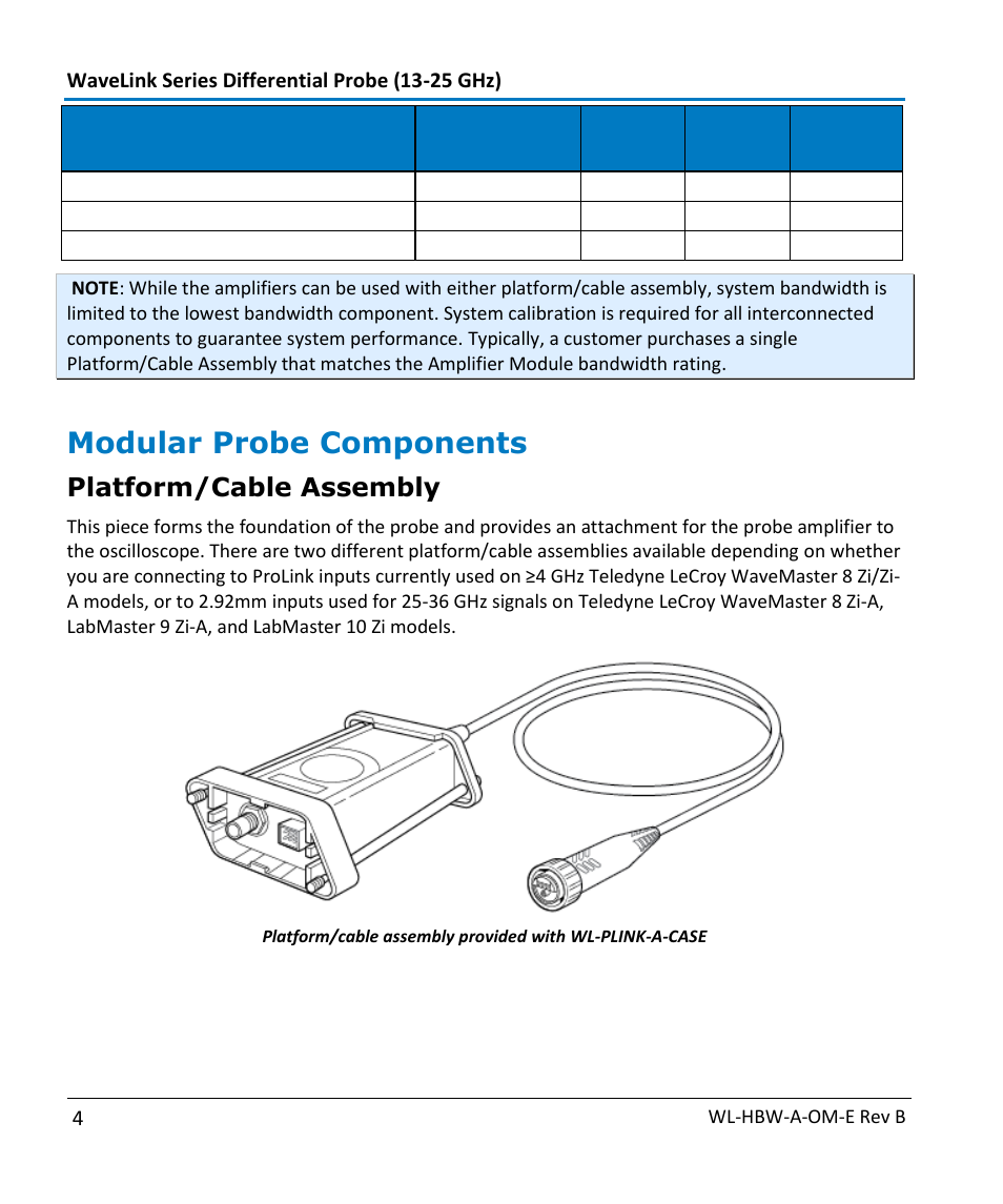 Modular probe components, Platform/cable assembly | Teledyne LeCroy WaveLink Differential Probe Series (13-25 GHz) User Manual | Page 10 / 93