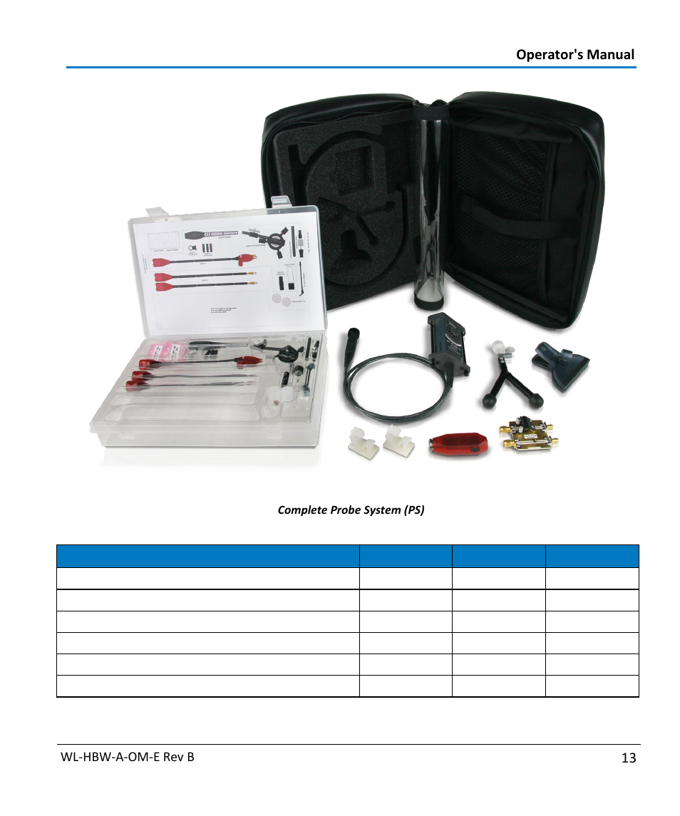 Operator's manual | Teledyne LeCroy WaveLink Differential Probe Series (13-25 GHz) User Manual | Page 19 / 93