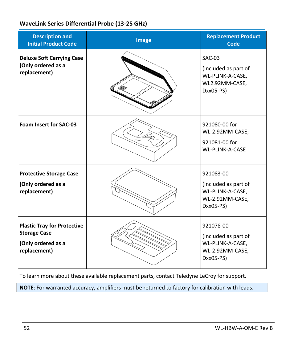 Teledyne LeCroy WaveLink Differential Probe Series (13-25 GHz) User Manual | Page 58 / 93