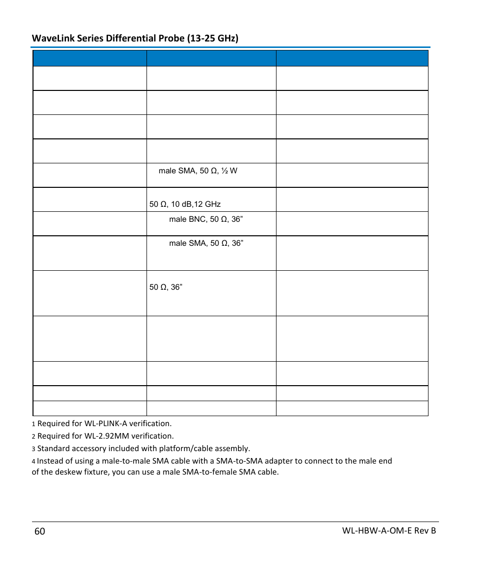 Wl-hbw-a-om-e rev b | Teledyne LeCroy WaveLink Differential Probe Series (13-25 GHz) User Manual | Page 66 / 93