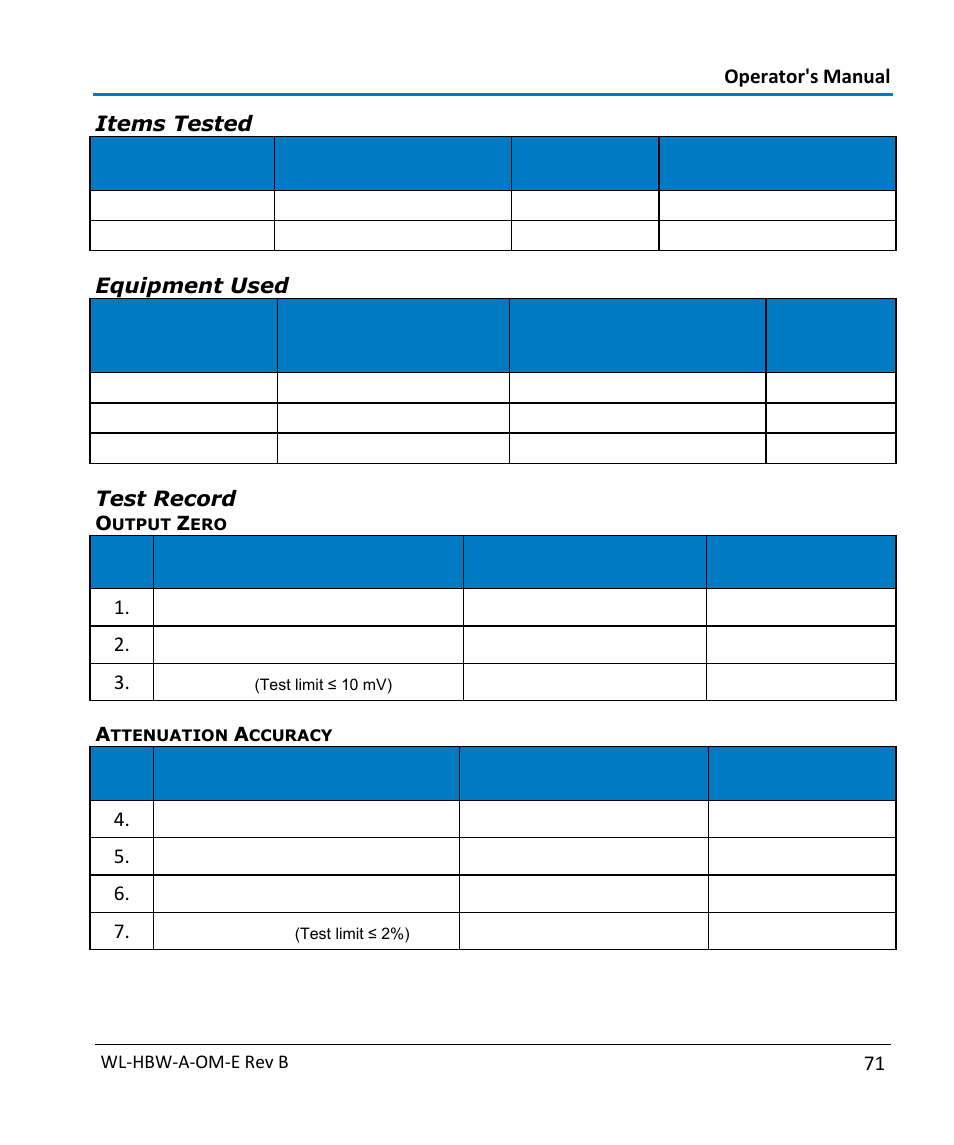 Operator's manual, 71 items tested, Equipment used | Test record | Teledyne LeCroy WaveLink Differential Probe Series (13-25 GHz) User Manual | Page 77 / 93