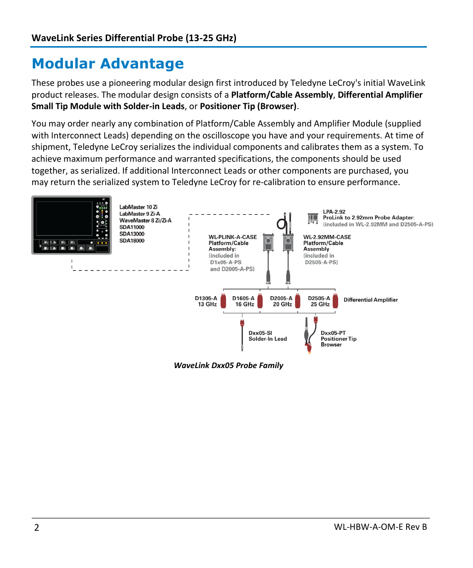 Modular advantage | Teledyne LeCroy WaveLink Differential Probe Series (13-25 GHz) User Manual | Page 8 / 93