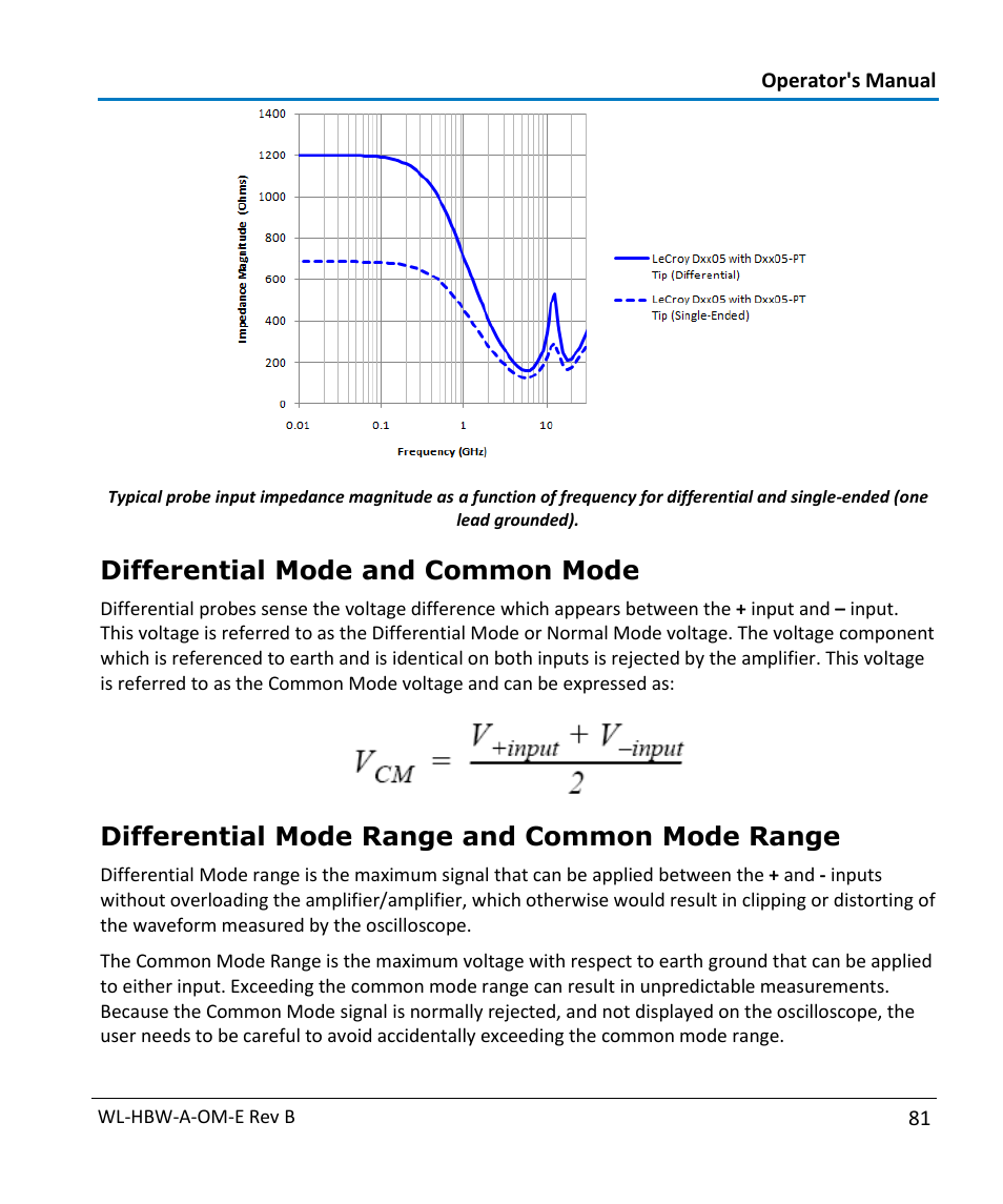 Differential mode and common mode, Differential mode range and common mode range | Teledyne LeCroy WaveLink Differential Probe Series (13-25 GHz) User Manual | Page 87 / 93