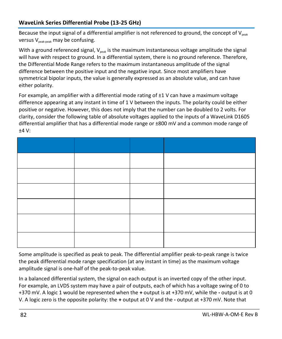 Teledyne LeCroy WaveLink Differential Probe Series (13-25 GHz) User Manual | Page 88 / 93