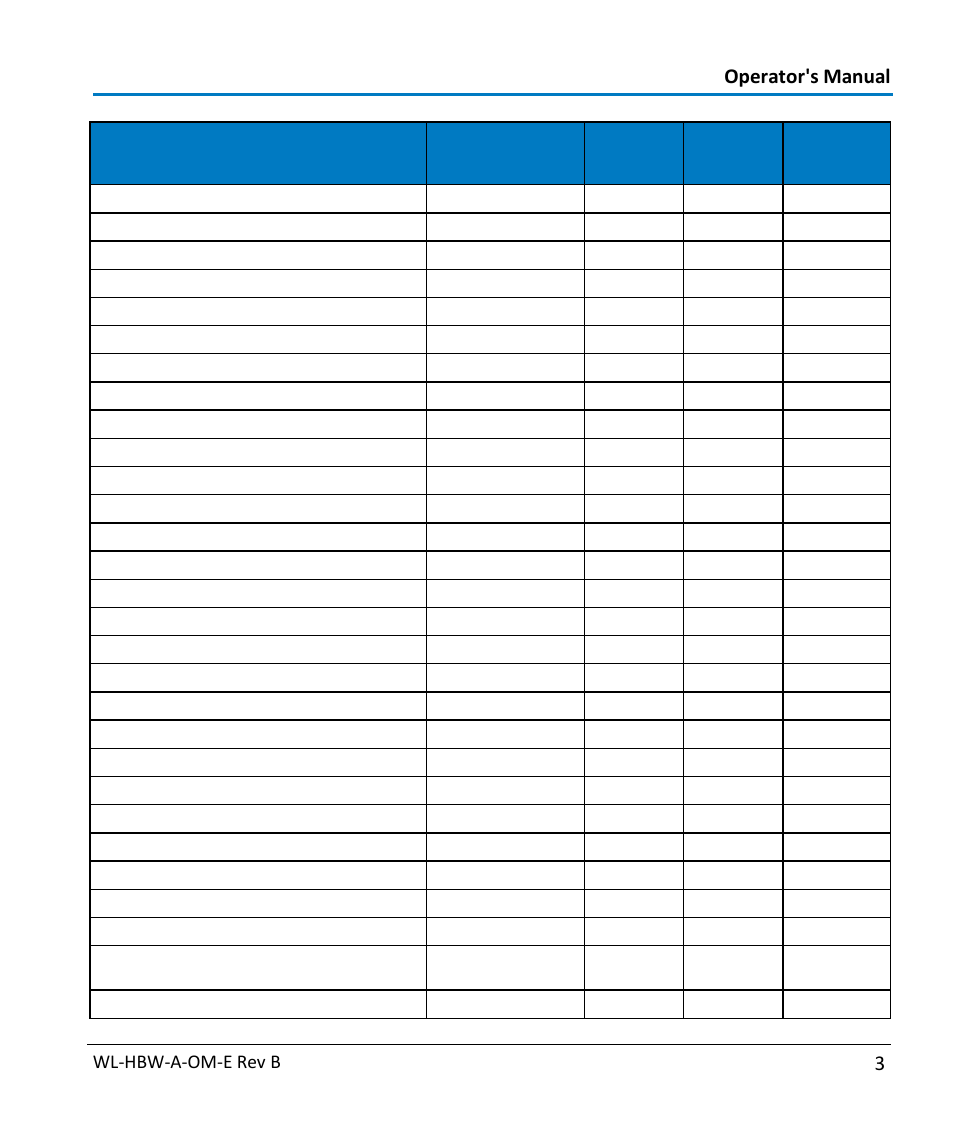 Operator's manual, Wl-hbw-a-om-e rev b | Teledyne LeCroy WaveLink Differential Probe Series (13-25 GHz) User Manual | Page 9 / 93