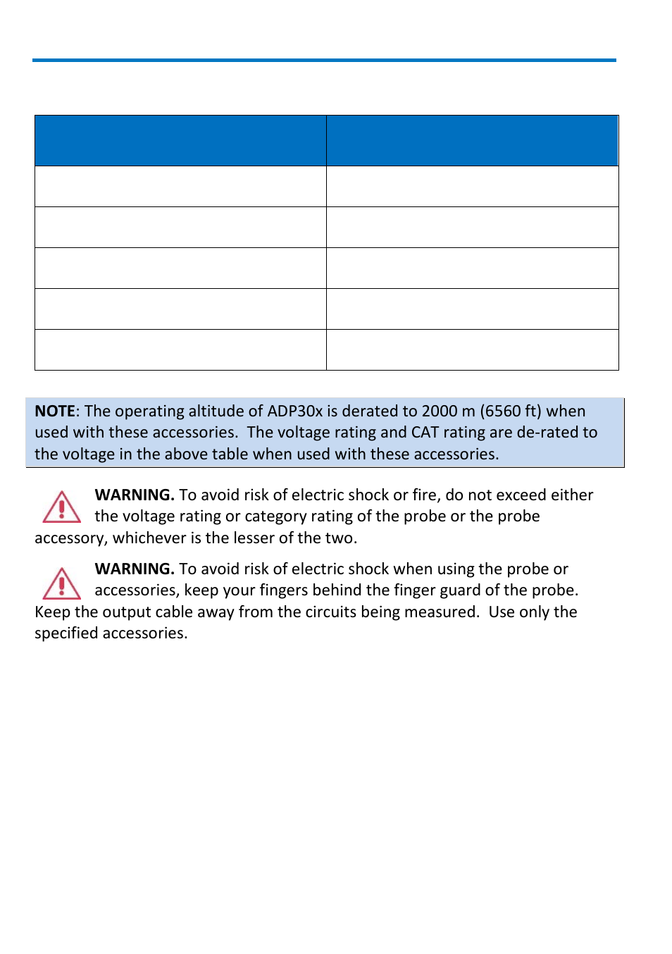 Voltage derating for adp30x standard accessories, Adp30x probe | Teledyne LeCroy ADP300_305 User Manual | Page 12 / 38