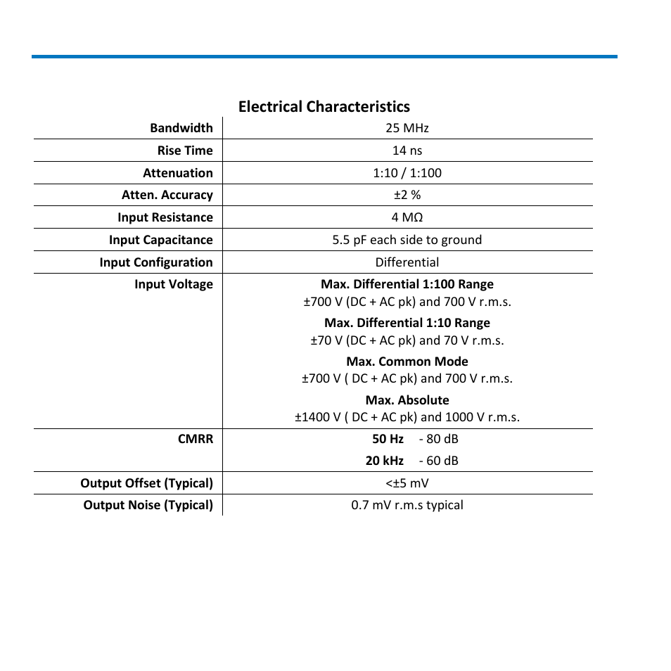 Specifications, Ap031 probe, Electrical characteristics | Teledyne LeCroy AP031 User Manual | Page 8 / 20