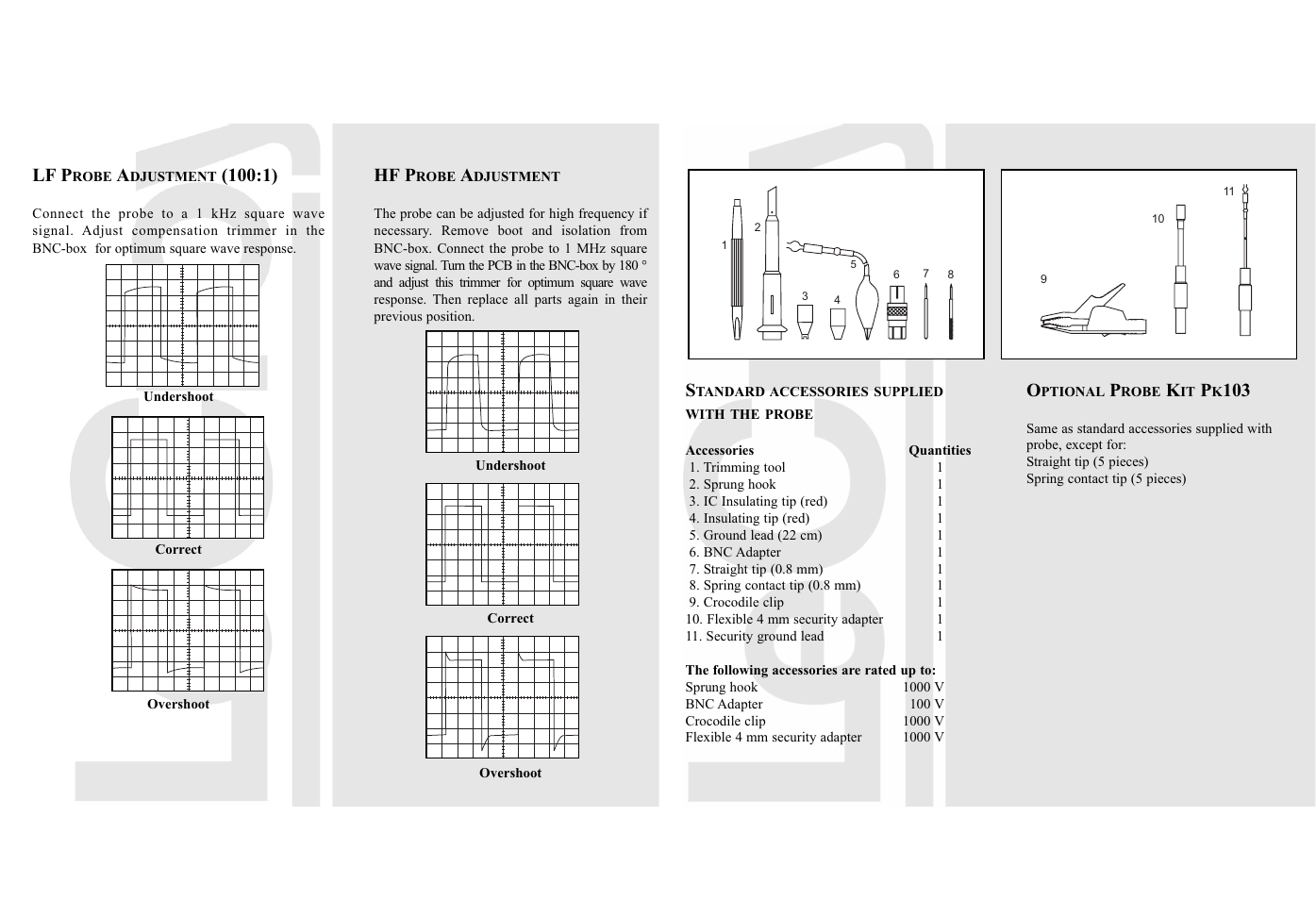 Teledyne LeCroy PPE 1.2 kV User Manual | Page 2 / 2