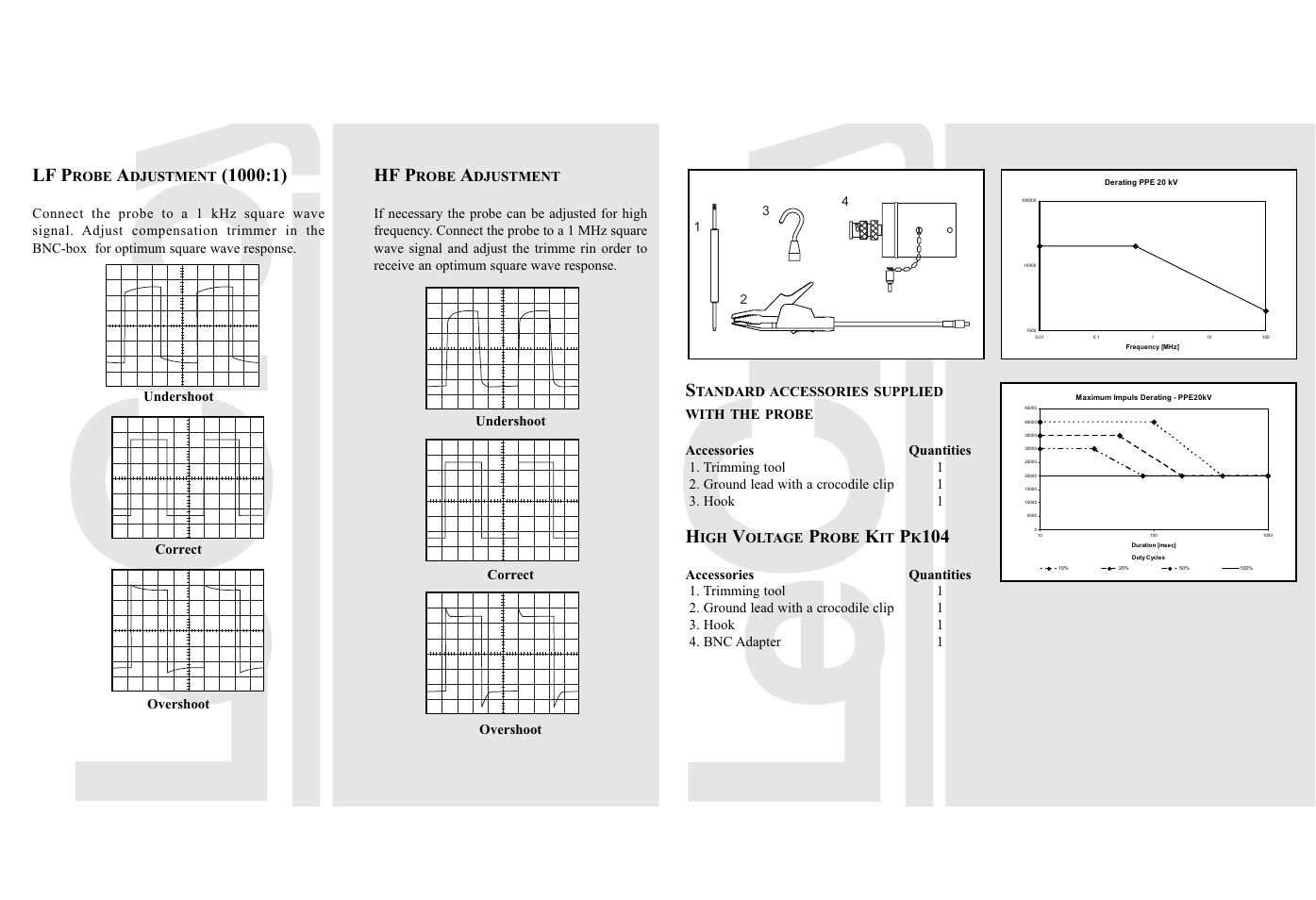 Lf p, Hf p | Teledyne LeCroy PPE 20 kV User Manual | Page 2 / 2