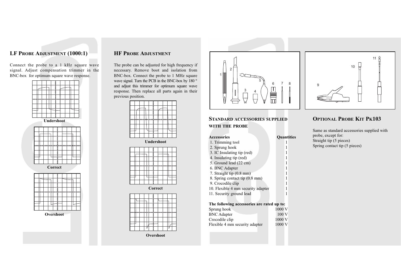 Teledyne LeCroy PPE 6 kV User Manual | Page 2 / 2