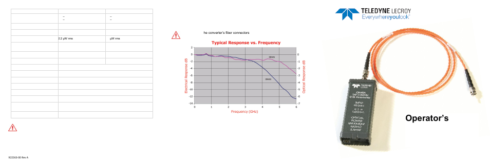 Teledyne LeCroy OE5x5 User Manual | 2 pages