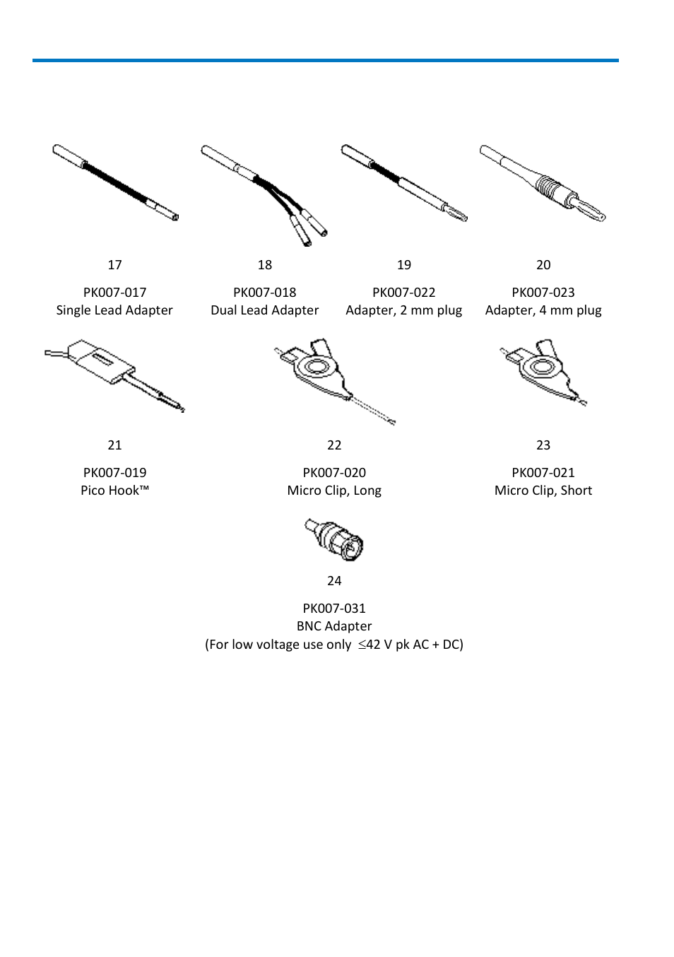 Optional accessories, Pp007 passive probe | Teledyne LeCroy PP007 User Manual | Page 10 / 20