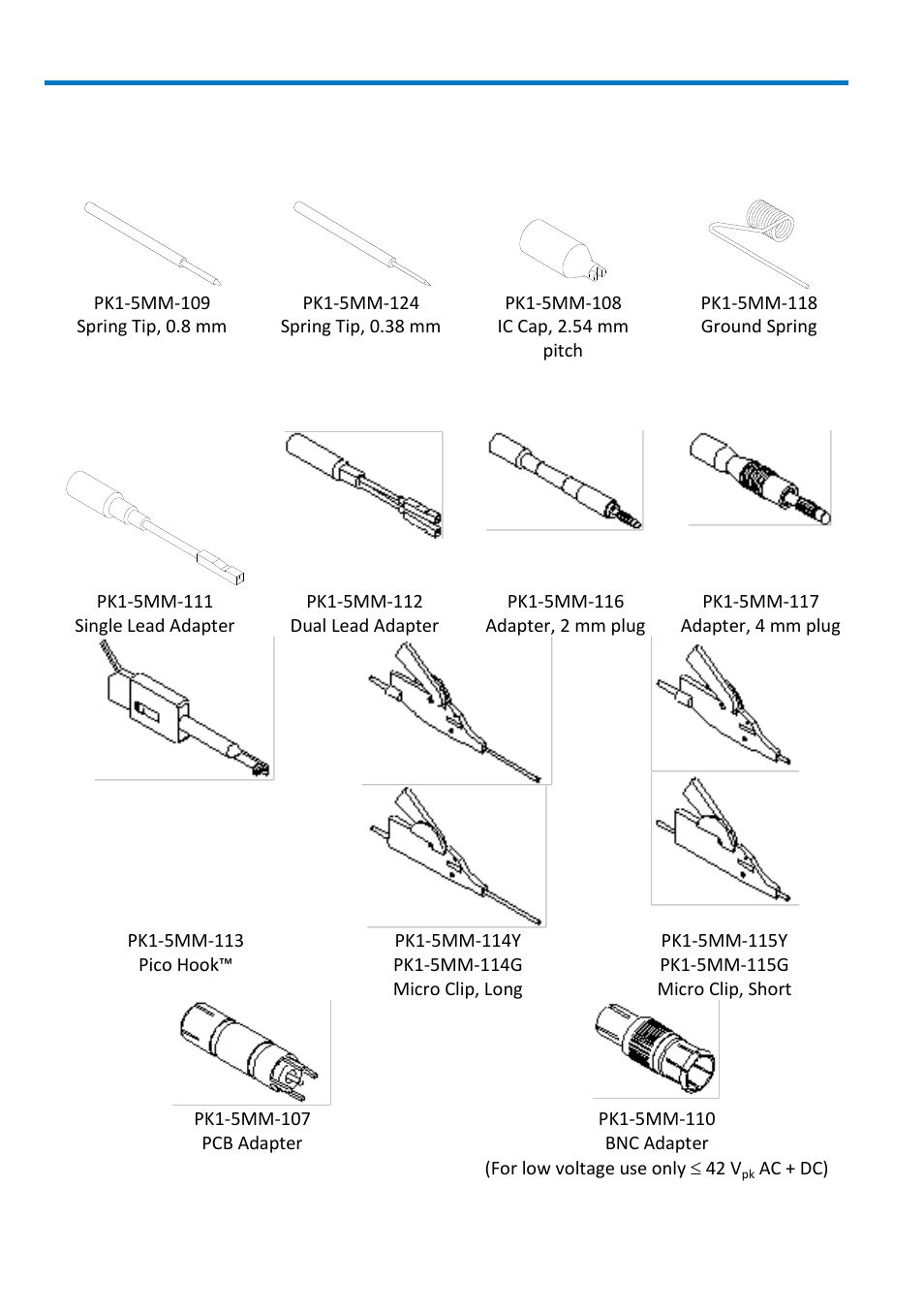 Optional accessories, Pp011 passive probe | Teledyne LeCroy PP011 User Manual | Page 10 / 20