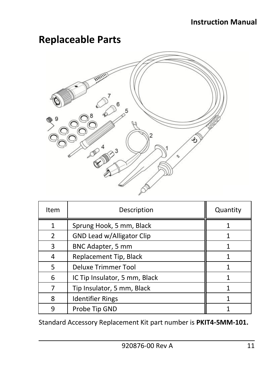 Replaceable parts | Teledyne LeCroy PP018 User Manual | Page 13 / 16