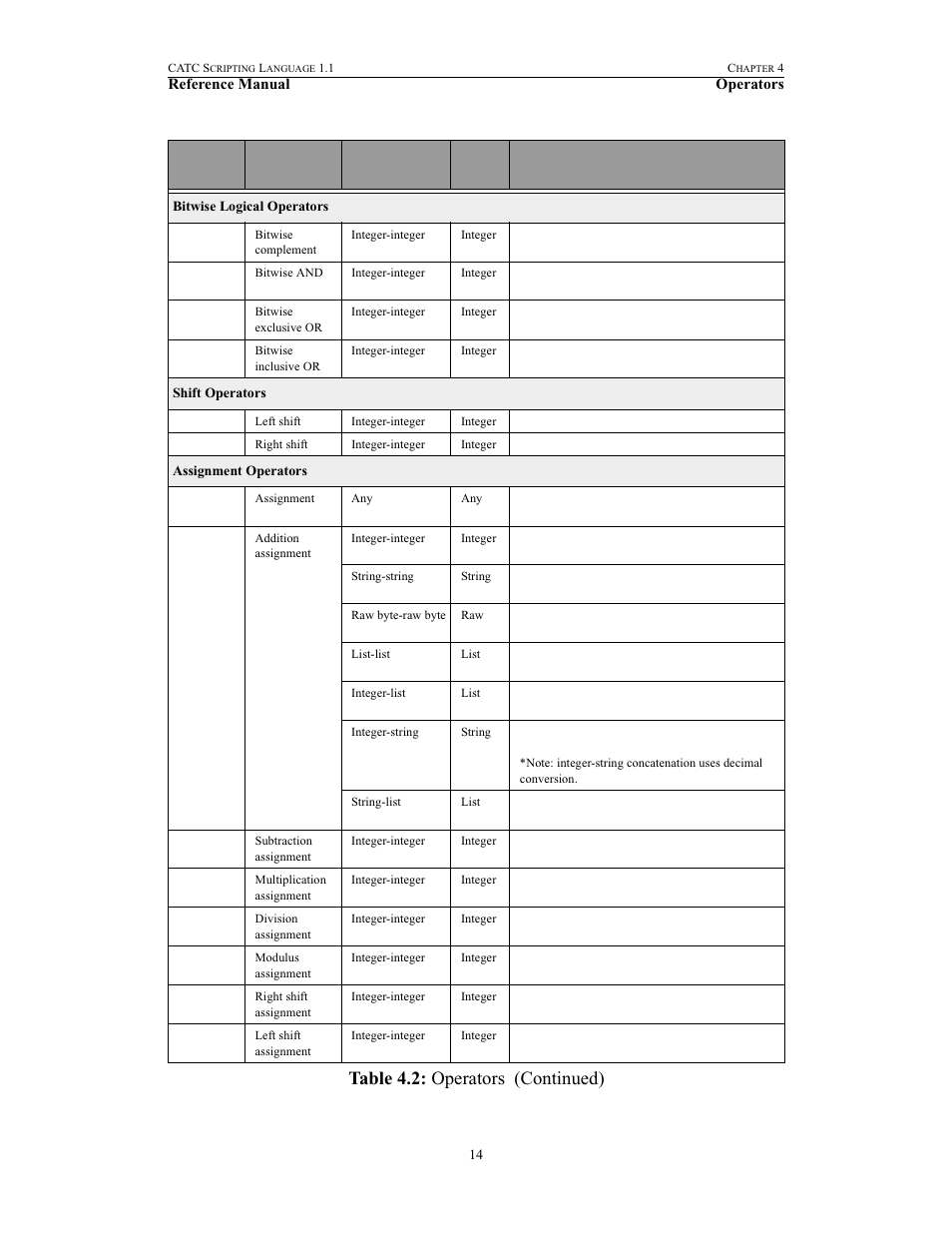 Teledyne LeCroy BPT - References Manual User Manual | Page 18 / 46