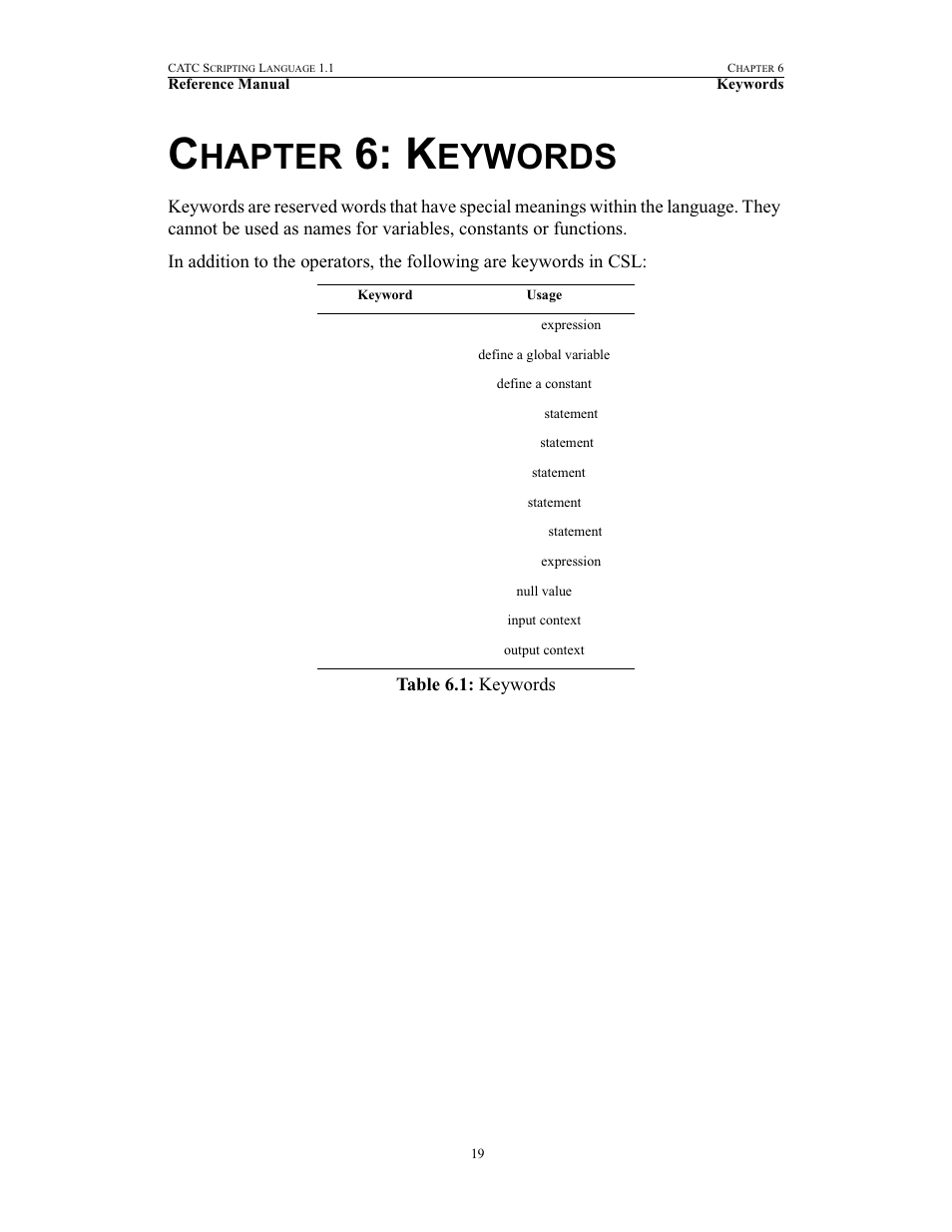 Chapter 6: keywords, 6 keywords, Hapter | Eywords | Teledyne LeCroy BPT - References Manual User Manual | Page 23 / 46