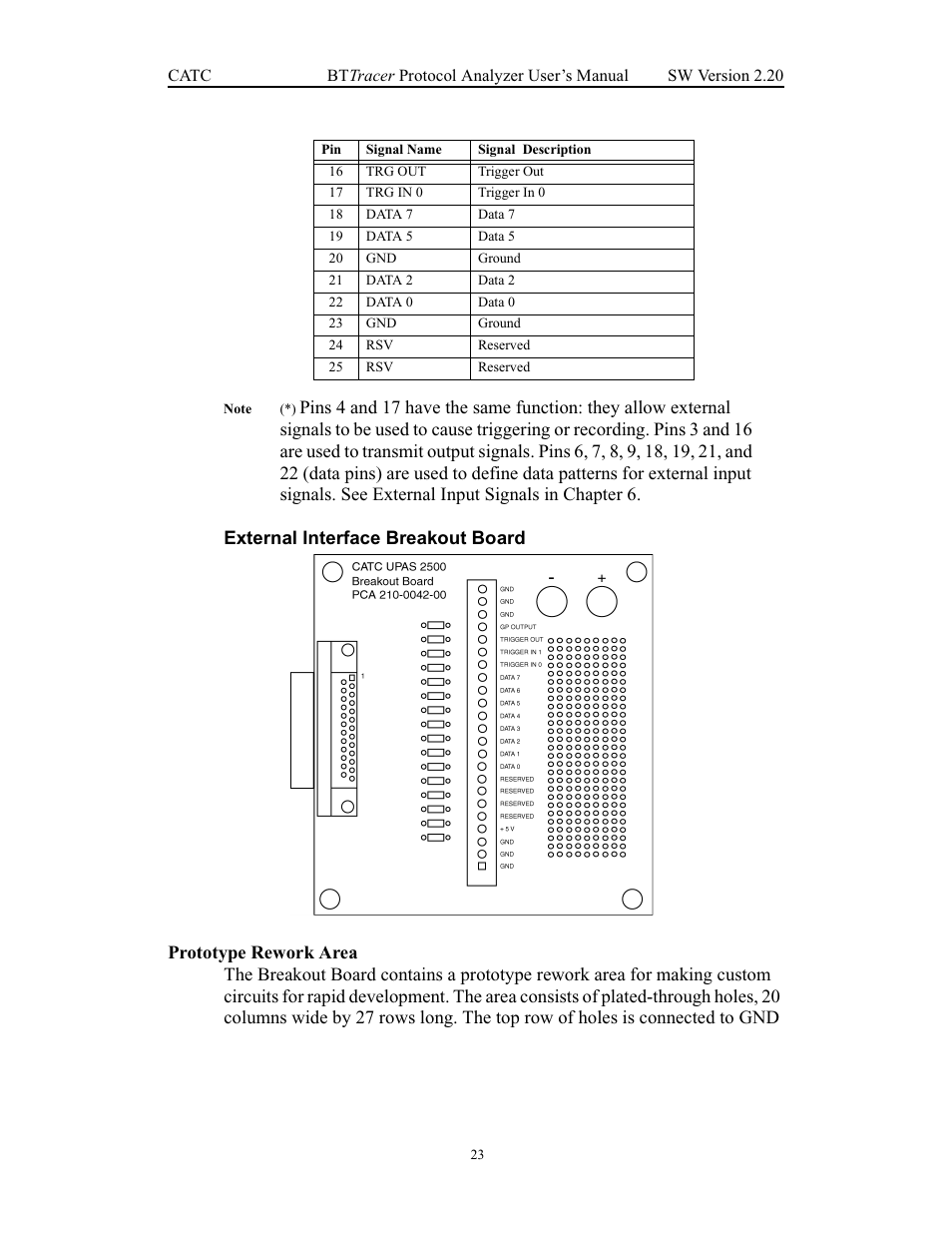 Prototype rework area | Teledyne LeCroy BTTracer_Trainer - BTTracer Users Manual User Manual | Page 33 / 197