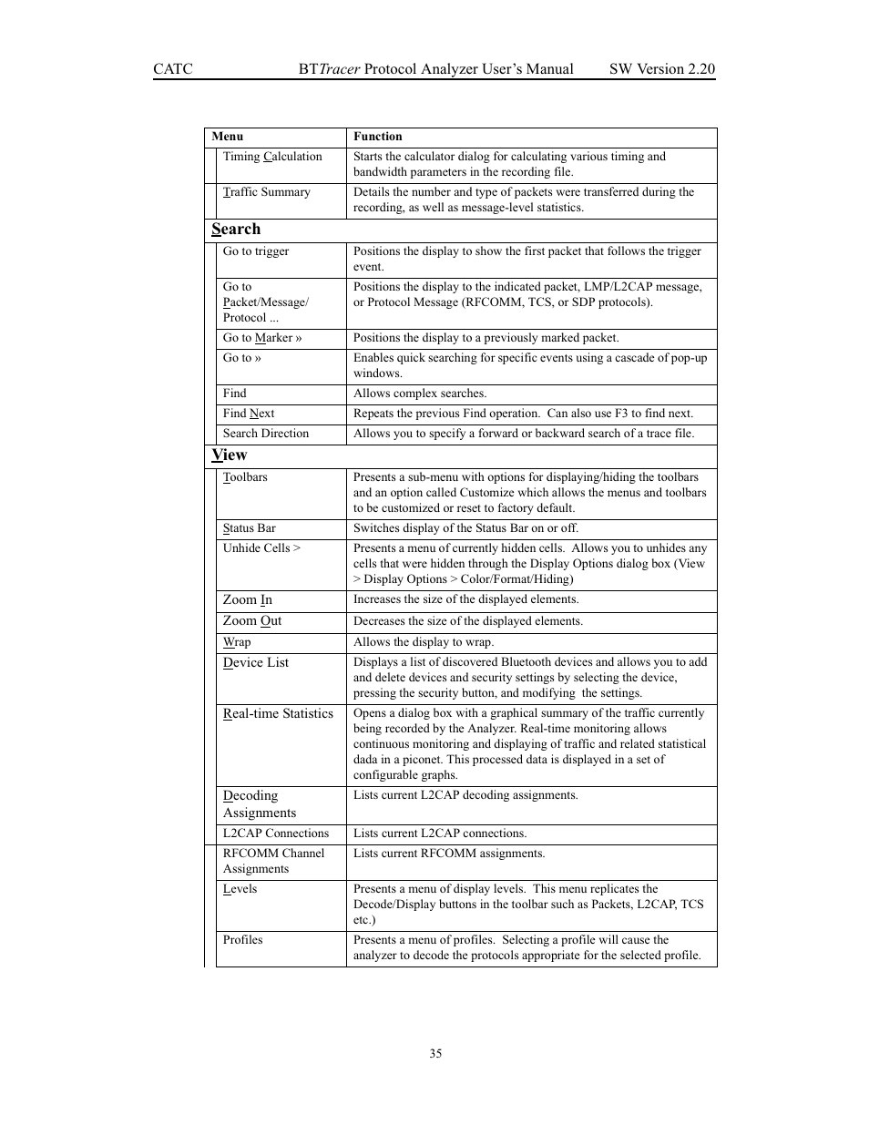 Search, View | Teledyne LeCroy BTTracer_Trainer - BTTracer Users Manual User Manual | Page 45 / 197