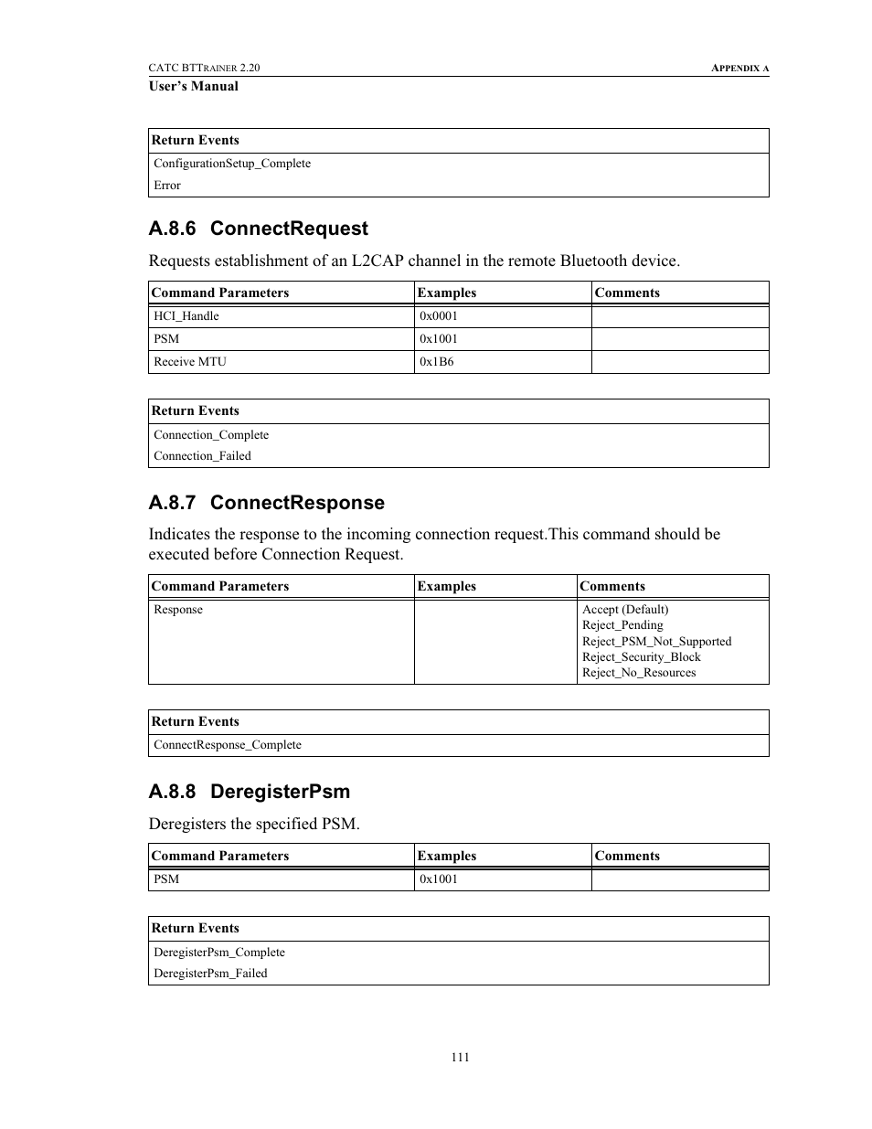 A.8.6 connectrequest, A.8.7 connectresponse, A.8.8 deregisterpsm | Connectrequest connectresponse deregisterpsm, Deregisters the specified psm | Teledyne LeCroy BTTracer_Trainer - BTTrainer Users Manual User Manual | Page 129 / 336