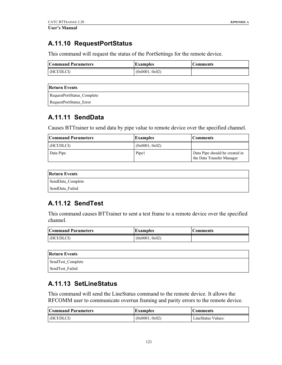 A.11.10 requestportstatus, A.11.11 senddata, A.11.12 sendtest | A.11.13 setlinestatus, Requestportstatus senddata sendtest setlinestatus | Teledyne LeCroy BTTracer_Trainer - BTTrainer Users Manual User Manual | Page 139 / 336