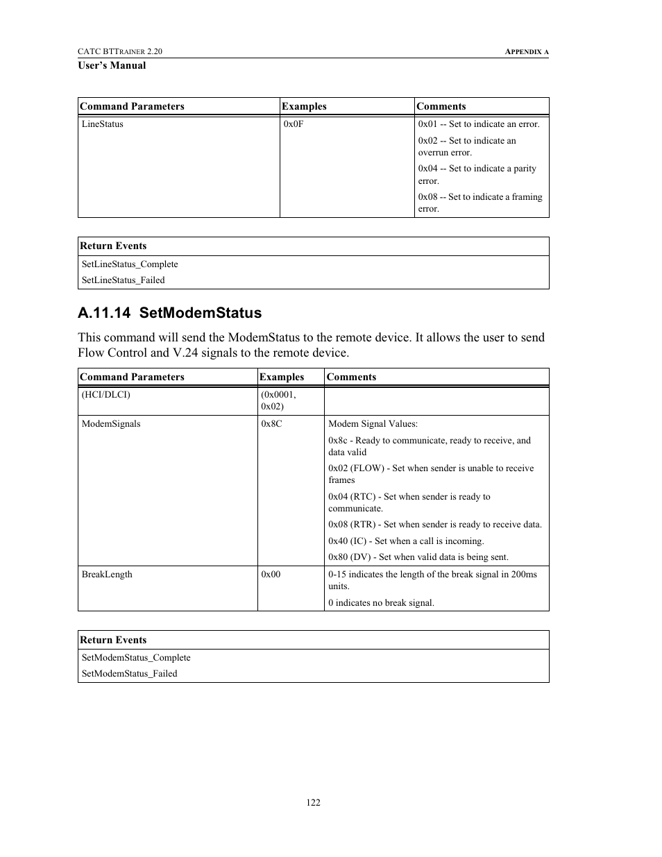 A.11.14 setmodemstatus, Setmodemstatus | Teledyne LeCroy BTTracer_Trainer - BTTrainer Users Manual User Manual | Page 140 / 336