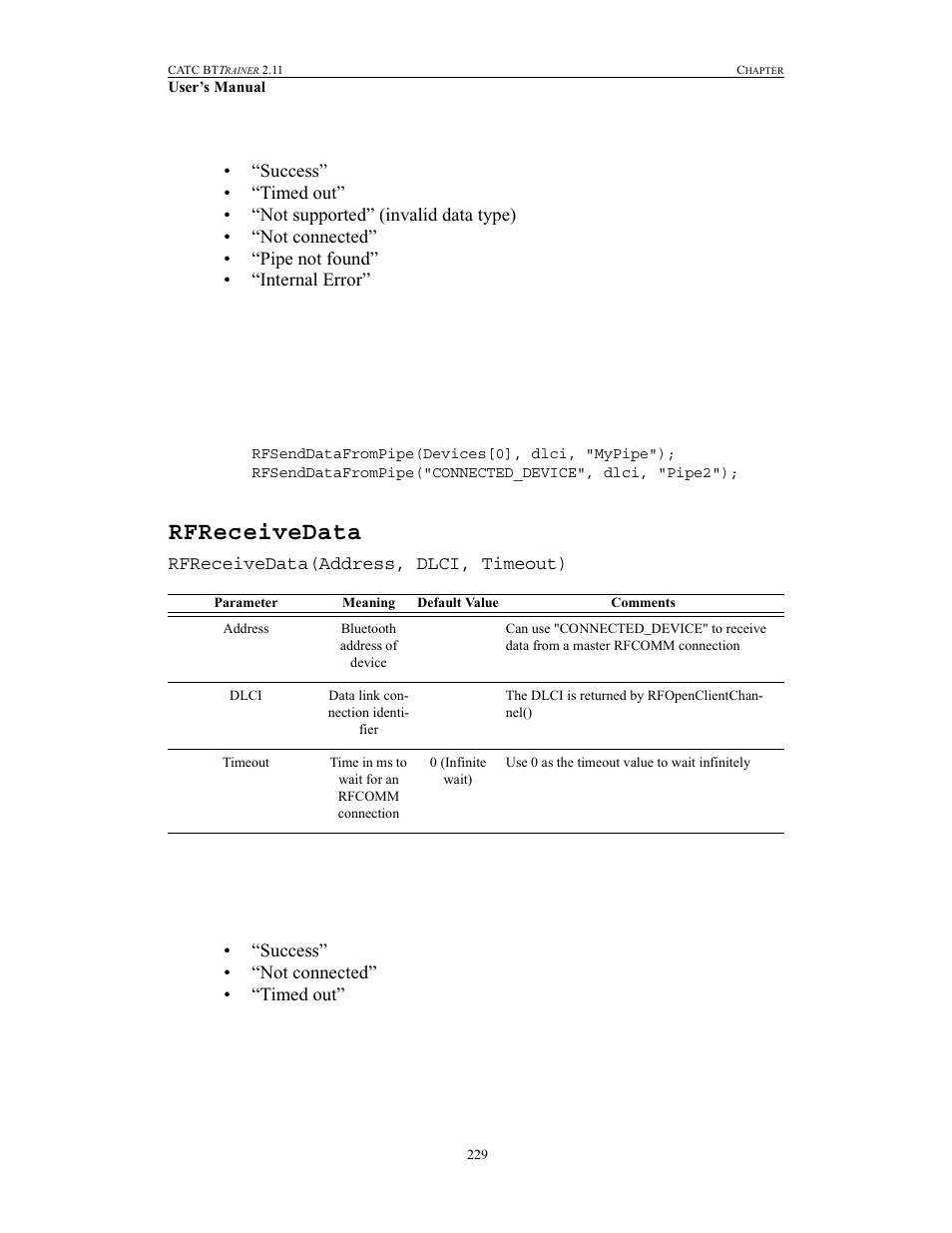 Rfreceivedata | Teledyne LeCroy BTTracer_Trainer - BTTrainer Users Manual User Manual | Page 247 / 336