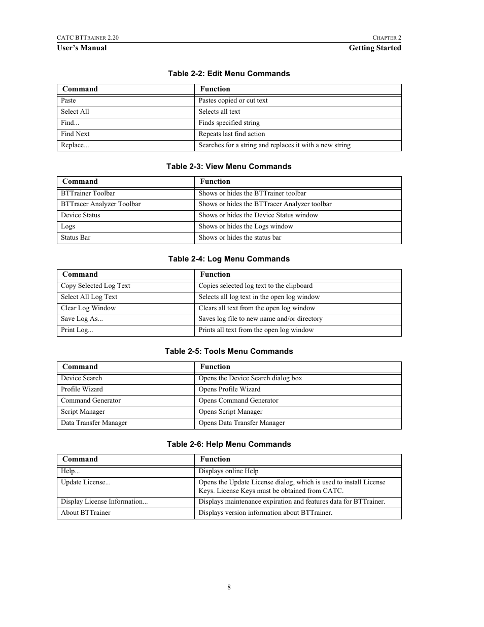 Teledyne LeCroy BTTracer_Trainer - BTTrainer Users Manual User Manual | Page 26 / 336