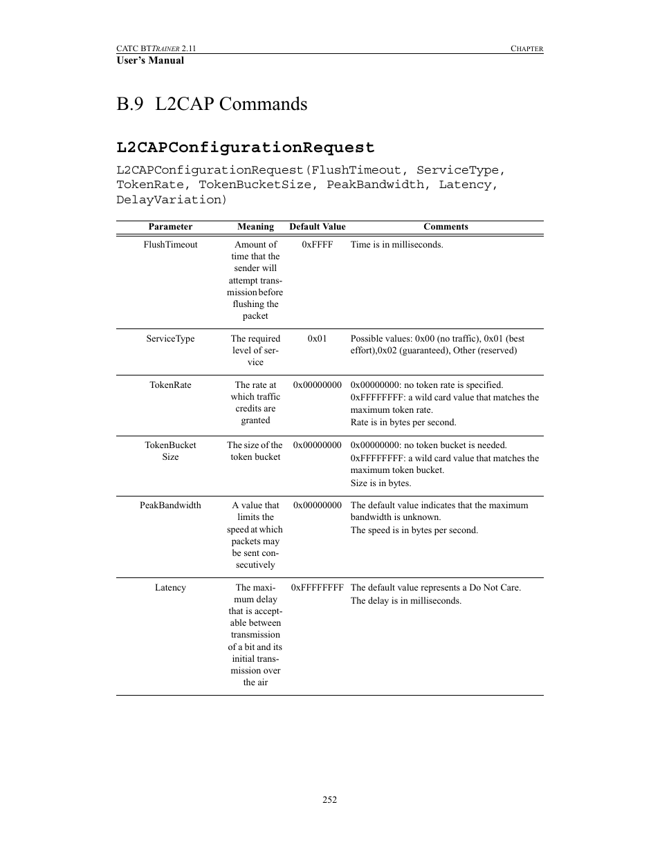 B.9 l2cap commands, L2capconfigurationrequest, L2cap commands | Teledyne LeCroy BTTracer_Trainer - BTTrainer Users Manual User Manual | Page 270 / 336