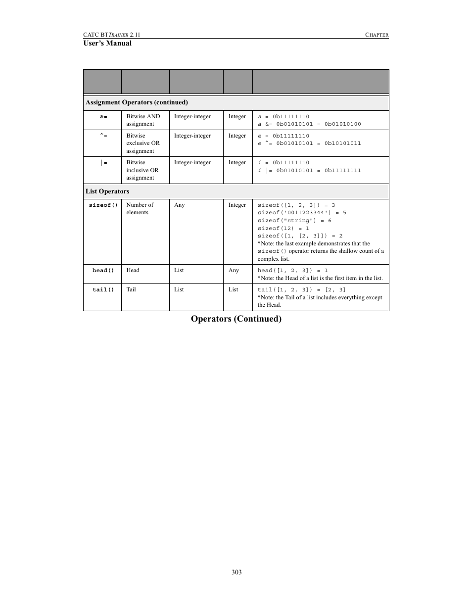 Teledyne LeCroy BTTracer_Trainer - BTTrainer Users Manual User Manual | Page 321 / 336